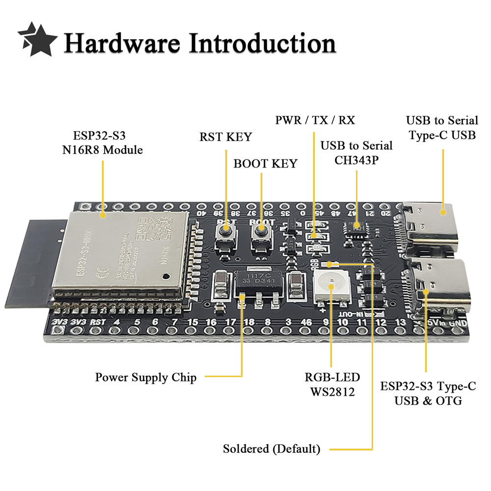 Placas de Desarrollo ESP32 S3  - Esp32 S3 Development Board Lot reseña y precio