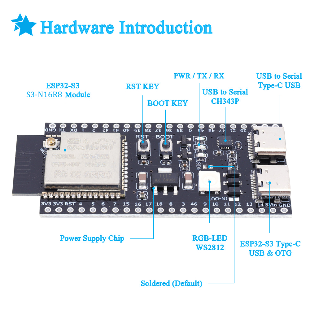 Nueva placa de desarrollo ESP3 - Esp32 S3 Development Board Lot reseña y precio